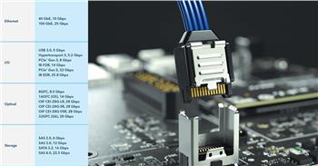 Samtec AcceleRate®细长型直连电缆组件